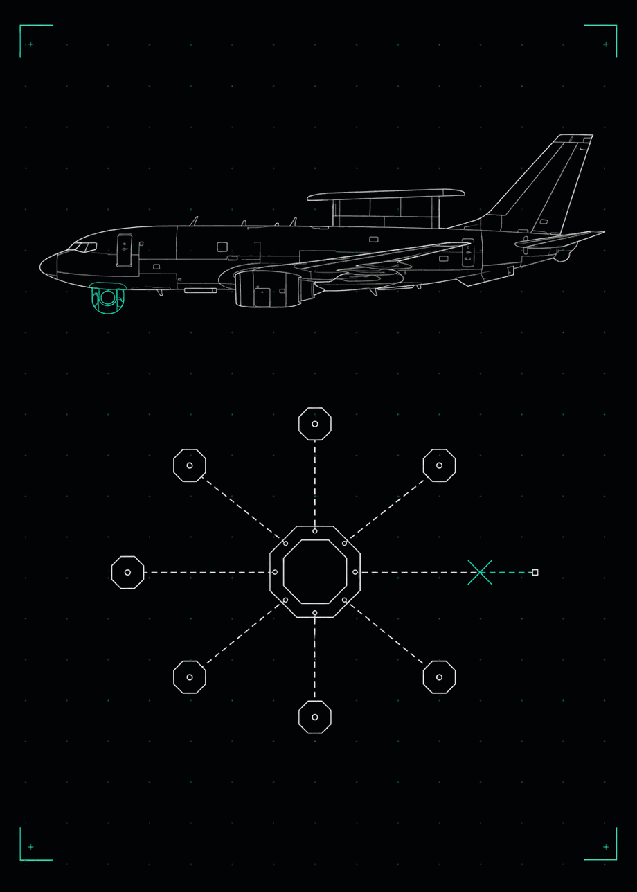 Astiron Field Notes — sovereign defence-AI briefing: a blueprint of an airborne early-warning aircraft and an air-gapped network node with a blocked foreign link.